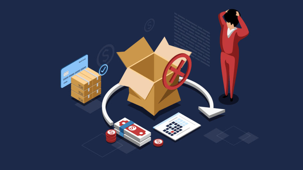 Product Return rate in retail