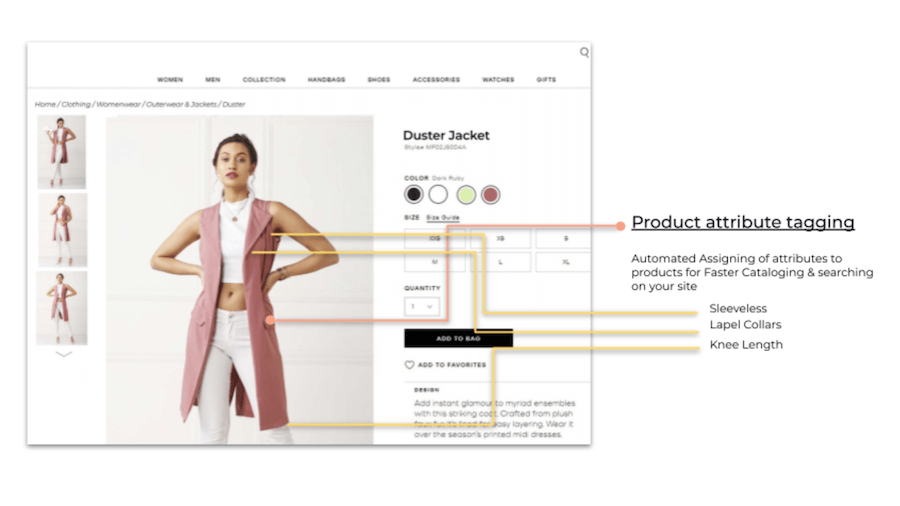 Product attribute tagging