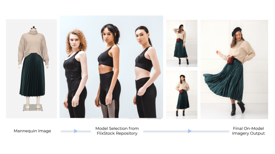 model image photography